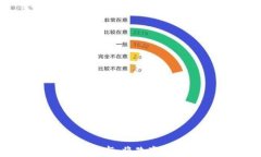 未来数字货币城市：将改变我们生活的地方