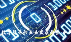 对冲基金与数字货币的未来发展趋势：如何把握