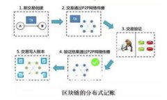 加密数字货币的发展趋势与影响因素解析