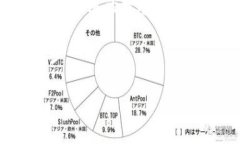 以太坊手机钱包真的需要费用吗？全面解析在数