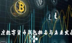2023年印度数字货币钱包排名与未来发展趋势分析