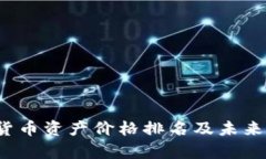 2023年数字货币资产价格排名及未来发展趋势分析