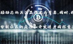 在当前的数字货币市场中，通过TP钱包（通常指的
