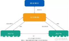 鼓鼓钱包在以太坊生态系统中的未来发展与趋势