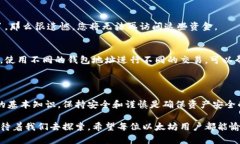 以太坊钱包地址是一个以“0x”开头的字符串，后