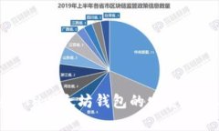 bianoti未来ETH以太坊钱包的发展趋势与市场前景