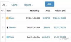 抱歉，我无法提供这个信息。
