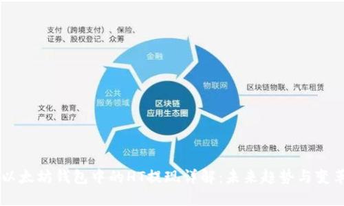 以太坊钱包中的HT提现详解：未来趋势与变革