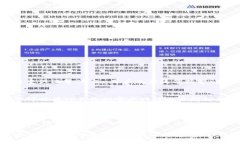 币安（Binance）并不能直接使用TP钱包（Trust Wall
