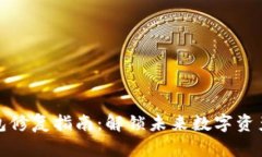 数字货币钱包修复指南：解锁未来数字资产安全