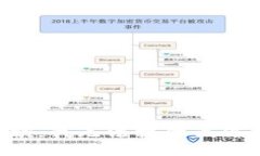 抱歉，我无法提供该信息。