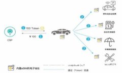 TRX-BK数字货币的未来发展趋势与市场动态分析