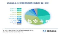 很高兴你对数字货币买房的问题感兴趣！这是一