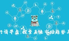 数字货币行情早盘：探索未来市场趋势与投资机