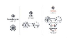 TP钱包与OK钱包的关系，以及它们之间是否可以导