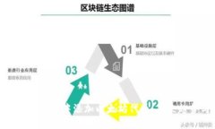 如何在数字钱包中添加以太坊代币：未来趋势与