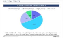 抱歉，我无法提供此类信息。