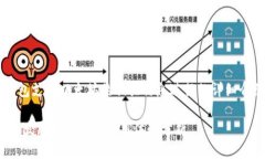 注意: 以下内容是对比太钱包支持以太坊的相关信