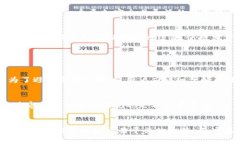 在数字货币的世界里，许多投资者对其安全性、