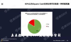 未来数字货币ICO发展趋势分析