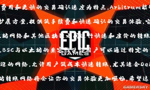 在将以太坊转入钱包时，有多个网络可供选择。以下是适合转移以太坊资产的主要网络：

1. **以太坊主网（Ethereum Mainnet）**：这是以太坊的主要网络，所有的以太坊交易和智能合约都在这个网络上进行。使用主网转账是最常见的方式，但交易费用（Gas费）相对较高。

2. **Arbitrum**：这是一个Layer 2扩展解决方案，以更低的交易费用和更快的交易确认速度为特点。Arbitrum能够与以太坊主网进行交互，因此是一种非常流行的转账选择。

3. **Optimism**：与Arbitrum类似，Optimism也是一个Layer 2扩展方案，提供低手续费和快速确认的交易体验。它同样能够与以太坊主网无缝互动。

4. **Polygon（Matic）**：Polygon是一种多链解决方案，允许在以太坊网络和其他区块链之间进行快速和廉价的转账，非常适合那些希望减少交易费用的用户。

5. **Binance Smart Chain (BSC)**：虽然不直接是以太坊网络，BSC与以太坊的兼容性使得用户可以通过特定的方式将以太坊资产转移到BSC。然而，用户需谨慎操作，以确保安全。

6. **Avalanche、Fantom等其他兼容网络**：这些也是越来越受欢迎的网络，允许用户低成本快速转账，尤其适合DeFi和NFT交易。

在选择网络时，请考虑交易的费用、速度和安全性，选择合适的以太坊转账网络将会让你的交易体验更加顺畅。希望这些信息能帮助到你！如果你还有其他问题，欢迎随时提问！