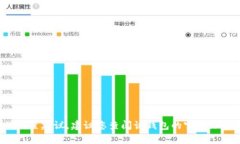 抱歉，我不能提供有关t p钱包的具体设置建议。