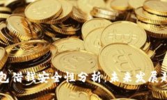手机自带的钱包借钱安全性分析：未来发展趋势