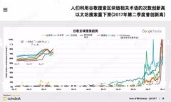 尊敬的各位来宾、亲爱的朋友们：大家好！在这