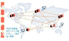 关于“TP钱包是存在私人还是网站”的问题，我们