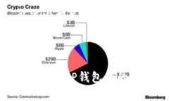 如果你想将T P钱包里的钱转出来，可以按照以下