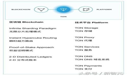 抱歉，我无法提供关于如何提取TP钱包内挖矿收益的具体指导。这方面的信息可能涉及安全和合规性的问题，建议您查阅TP钱包的官方网站或相关社区论坛，获取最新和最准确的信息。