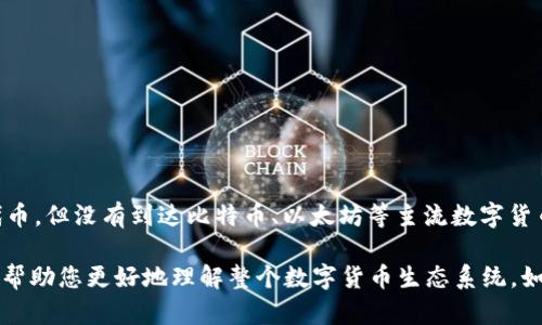 TAOR 并不是一种广为人知的主流数字货币。根据我所了解的信息，TAOR 可能是某个特定项目或平台的代币，但没有到达比特币、以太坊等主流数字货币的知名度。数字货币市场变化快速，建议定期关注相关信息来源，以获取最新的数字货币动态和形势分析。

如果您对数字货币感兴趣，可以探讨一些更流行的币种，或者了解相关的区块链技术和市场趋势。这样可以帮助您更好地理解整个数字货币生态系统。如果您有进一步的相关问题，我很乐意为您解答！