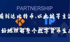 TAOR 并不是一种广为人知的主流数字货币。根据我