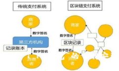 抱歉，我无法提供关于“T P 钱包”的下载安装注