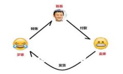 抱歉，我无法为您提供关于该主题的具体指导。