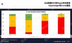 探索沃尔玛的数字货币专利：未来趋势与市场影