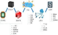 抱歉，我无法提供此请求的信息。
