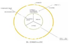 要在TP钱包中方便地进行快捷买卖币操作，以下是