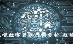 2023年同花顺数字货币行情分析：趋势与未来发展